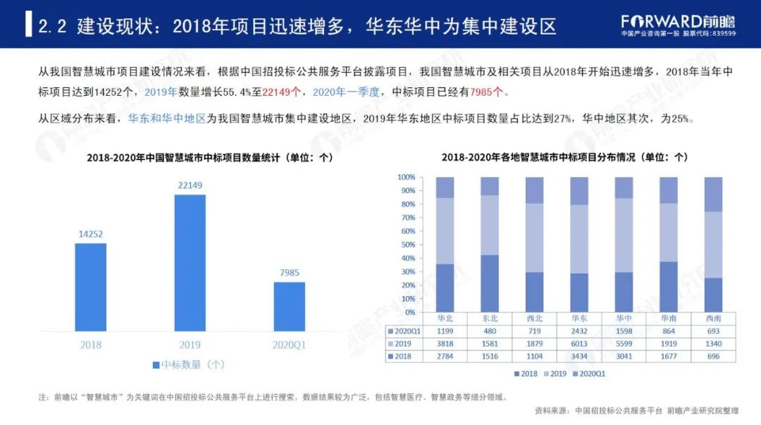 7777788888澳门开奖2023年一,专业数据解释定义_zShop82.223