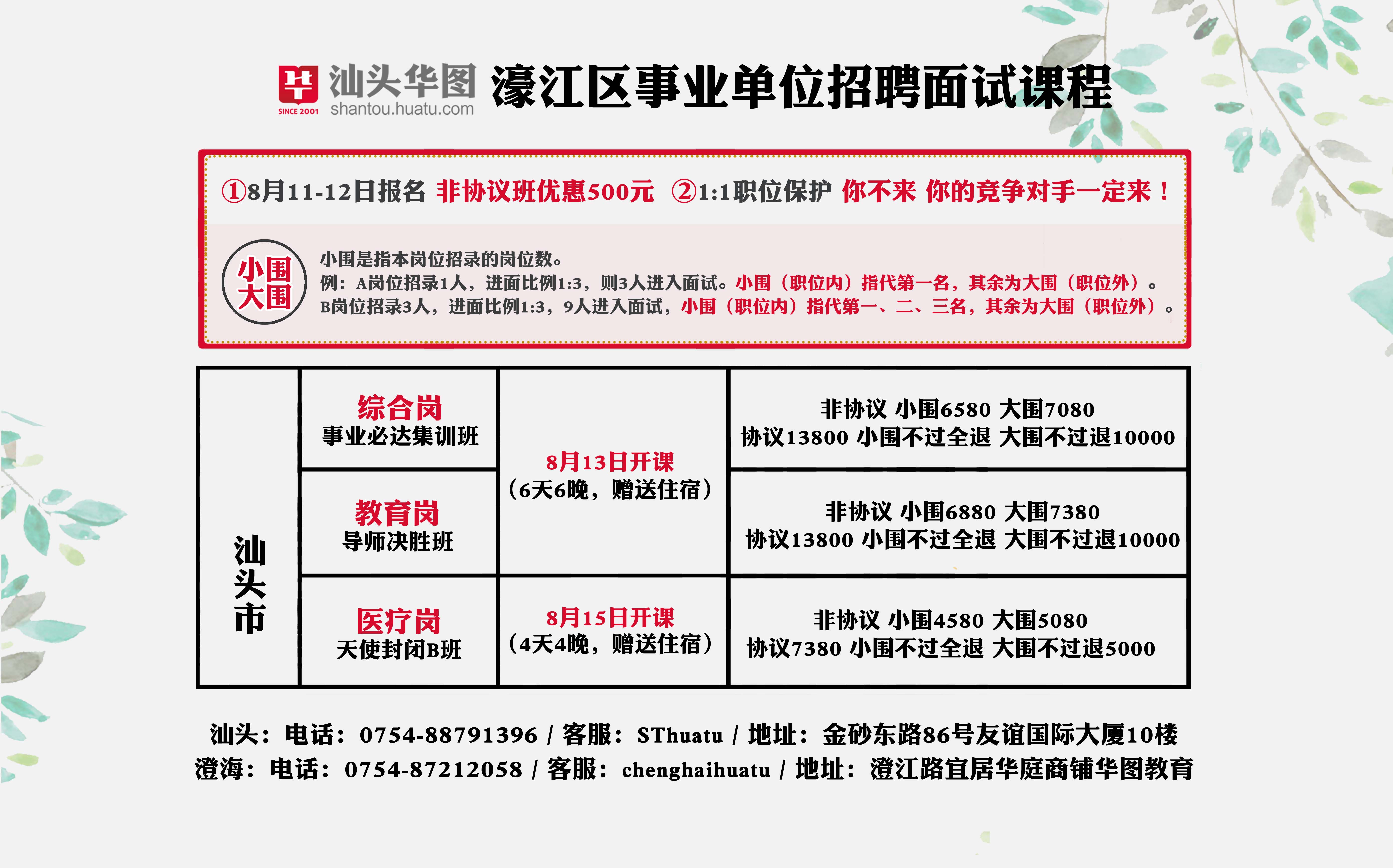 汕头招聘网最新招聘信息汇总