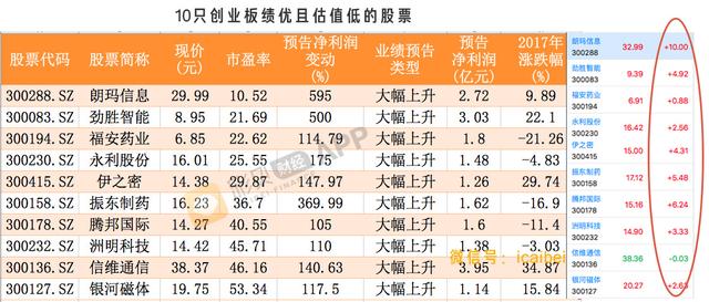 2024新奥彩开奖结果记录,收益成语分析落实_ios56.145