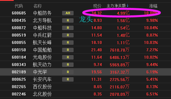 7777788888王中王开奖二四六开奖,结构化推进评估_冒险版71.506