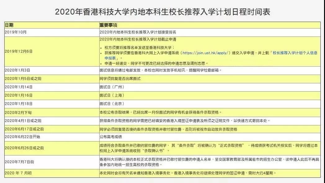 2024香港正版资料免费盾,实践计划推进_专属版98.722