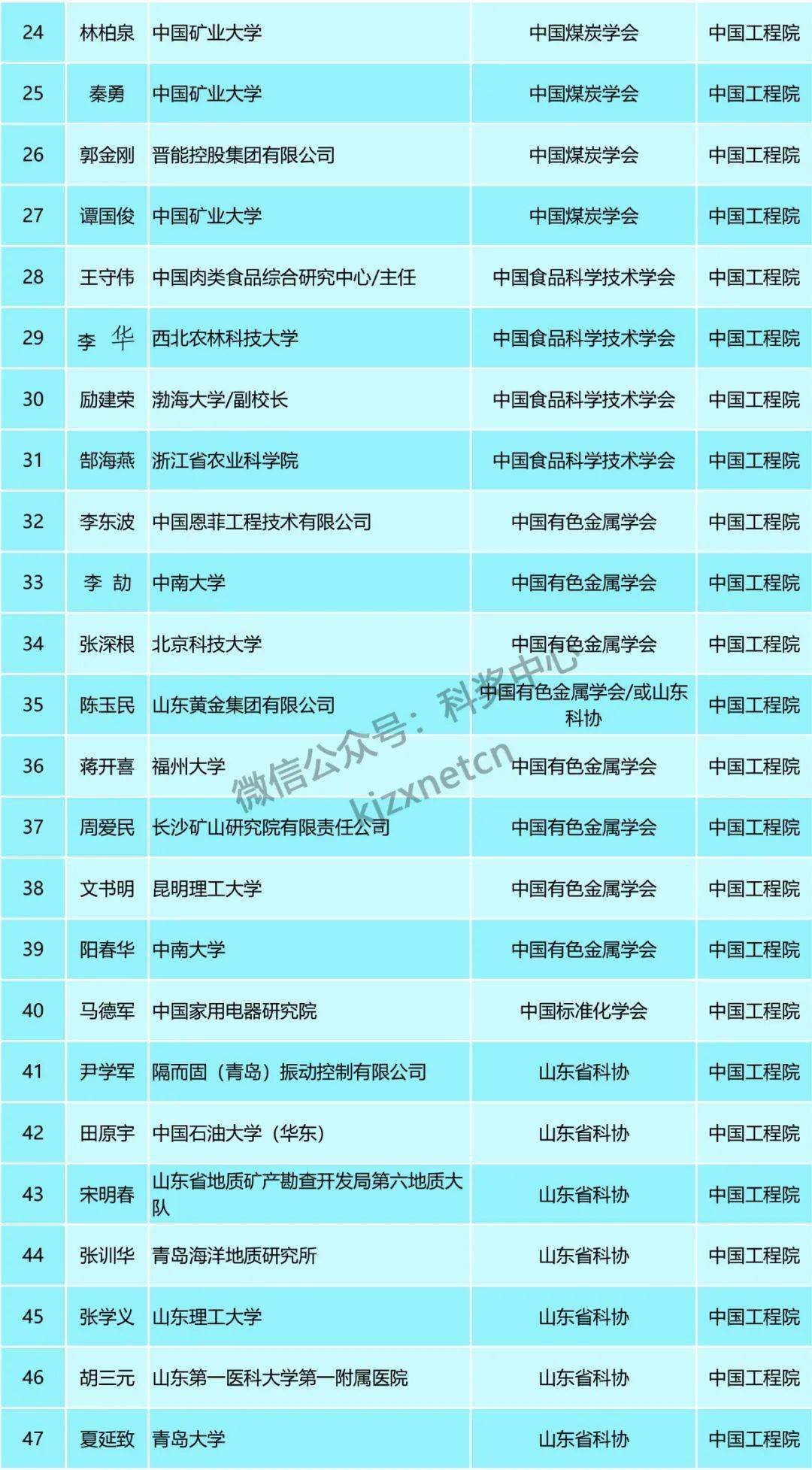 2024香港全年免费资料,广泛的关注解释落实热议_界面版98.553