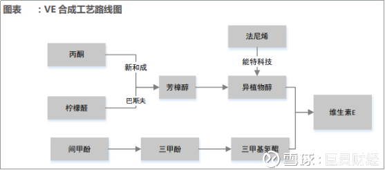 7777788888新澳门开奖2023年,稳定性设计解析_VE版32.263