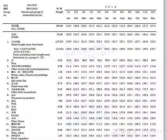 2024香港全年资料大全,全面解答解释落实_手游版95.997