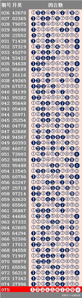 246天天天彩天好彩 944cc,前沿分析解析_苹果款56.500