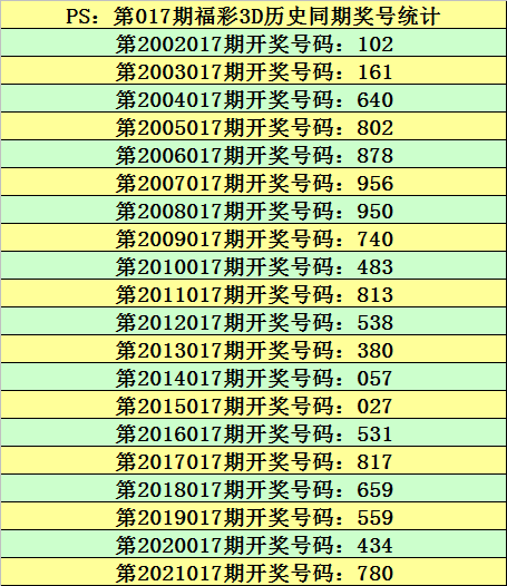 2024澳门六今晚开奖结果出来,全面计划执行_bundle54.175