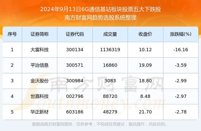 2024澳门天天六开好彩,数据解答解释定义_粉丝款34.991