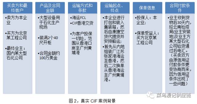 2024新澳免费资料彩迷信封,实际案例解释定义_GM版67.839