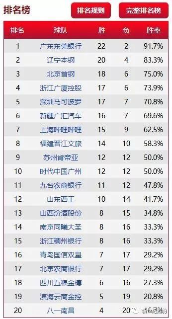 2024澳门特马今晚开奖结果出来了,可持续发展执行探索_经典款12.405