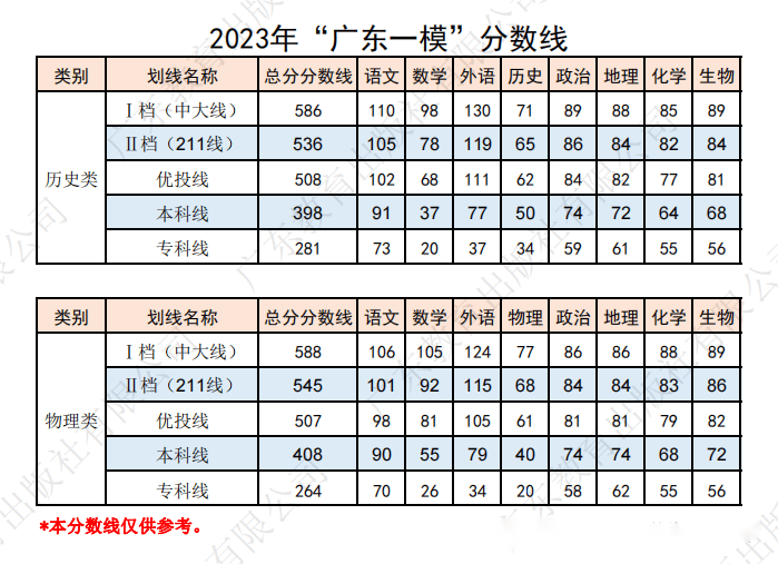 2024新澳资料免费资料大全,传统解答解释落实_桌面版88.242