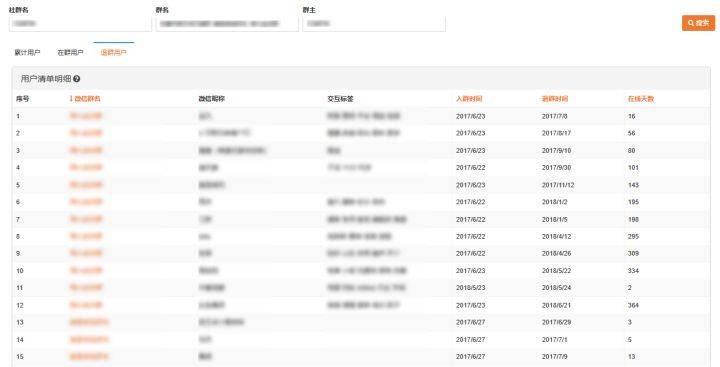 626969澳门资料大全版,数据驱动执行决策_精简版46.811