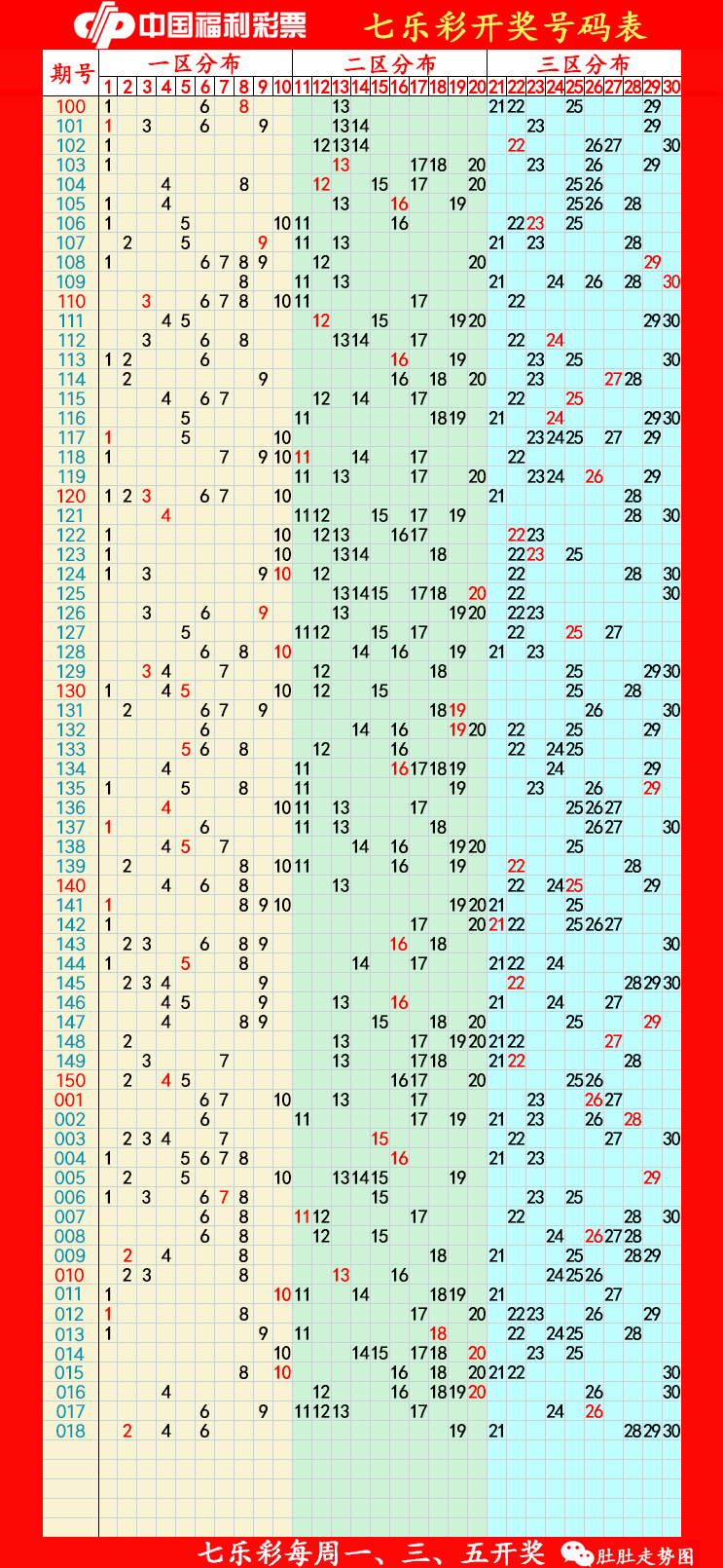 7777788888王中王中王大乐透,决策资料解释落实_开发版31.501