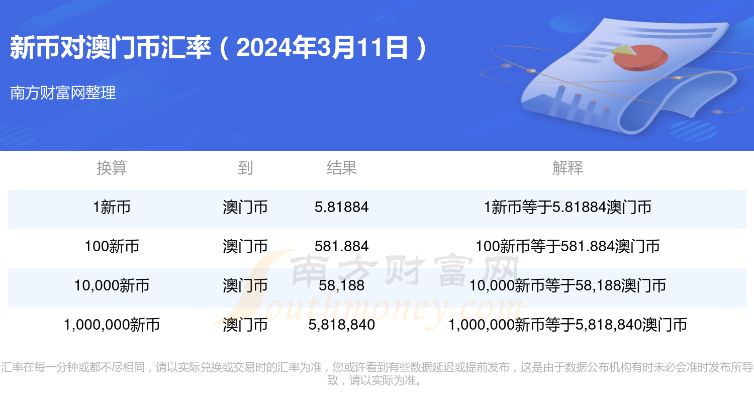 2024新澳门历史开奖记录查询结果,时代说明评估_理财版25.193