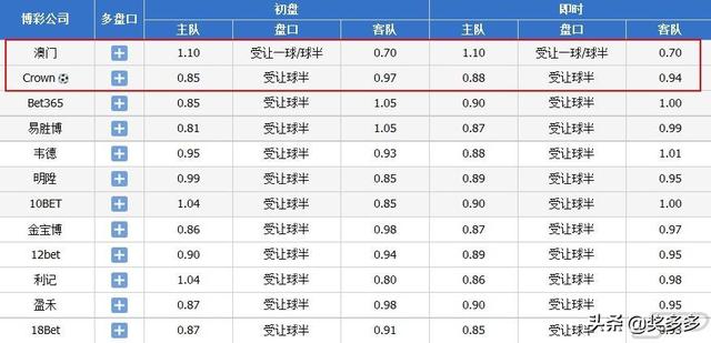 2024澳门开奖结果出来,最新方案解答_LT78.245