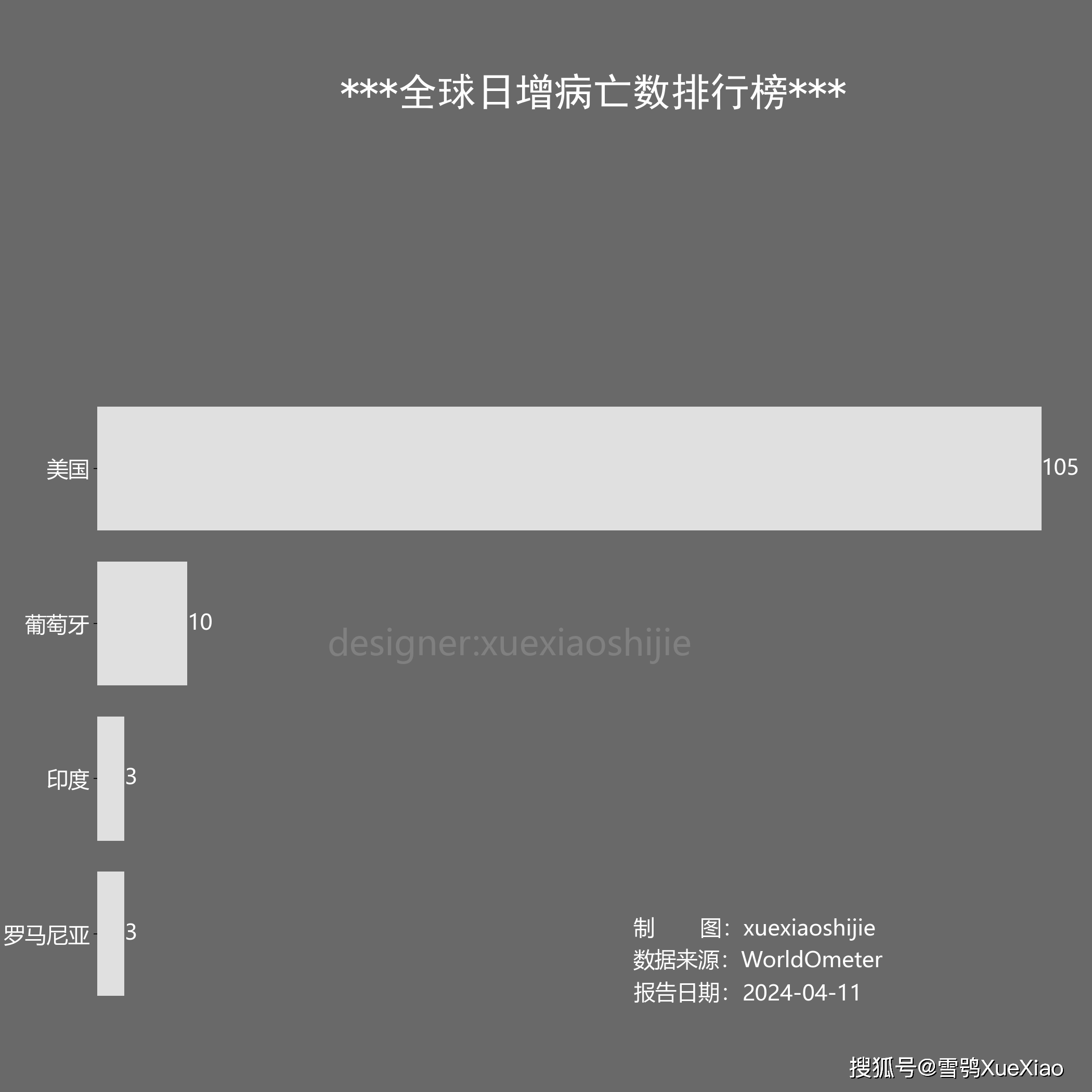 2024澳门六今晚开奖结果出来,精确数据解析说明_C版53.401