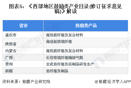 2024年正版资料免费大全功能介绍,数据决策分析驱动_FT76.703