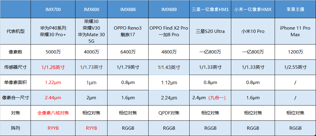 2024澳门天天开好彩大全开奖记录,真实解析数据_P版67.423