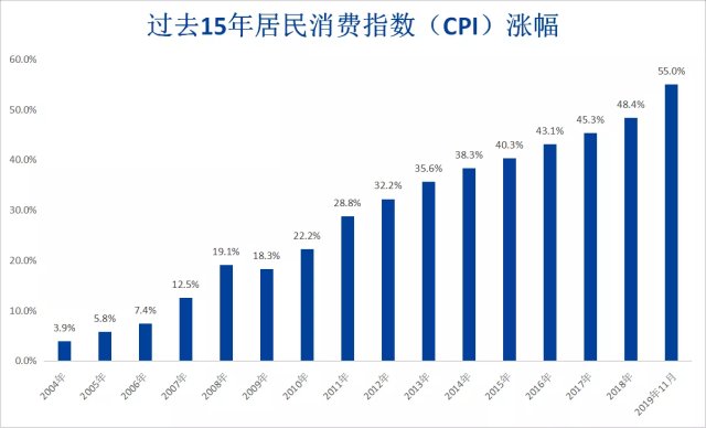 2004新奥精准资料免费提供,精确数据解析说明_UHD款31.728