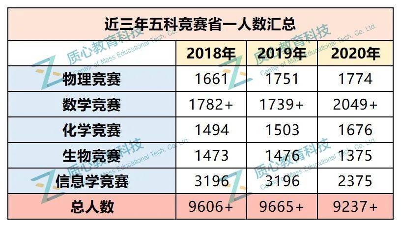 2024新奥资料免费49图片,实证数据解释定义_复古版17.608