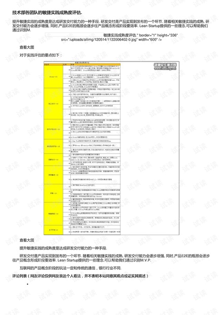 2024新澳好彩免费资料查询,实践评估说明_8DM70.627