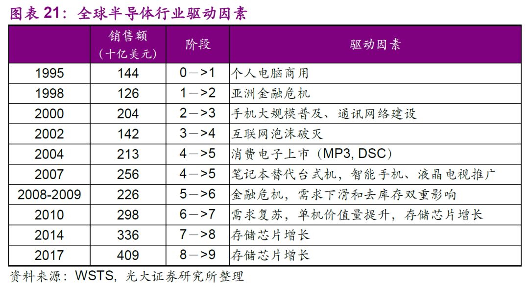 2024澳门正版开奖结果,详细解读定义方案_CT95.851