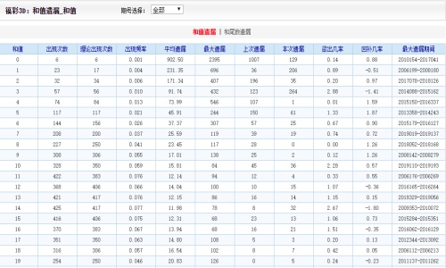 2024澳门天天六开好彩,实践性方案设计_QHD55.84