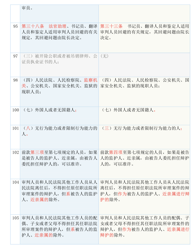 2024年新奥历史记录,国产化作答解释落实_V版52.97