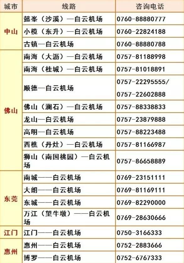 江门候机楼最新时刻表全面解析