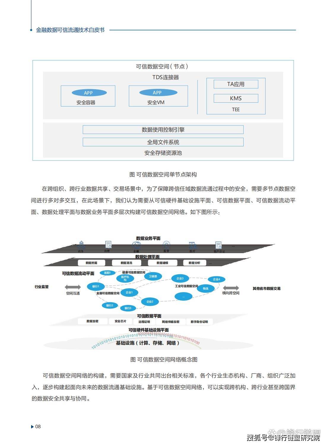 2024新奥正版资料免费提供,数据驱动执行方案_Premium39.566