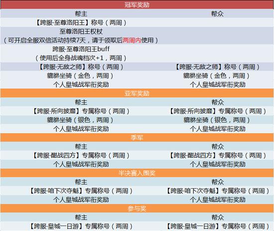 2024澳门六今晚开奖记录113期,时代资料解析_标配版87.295