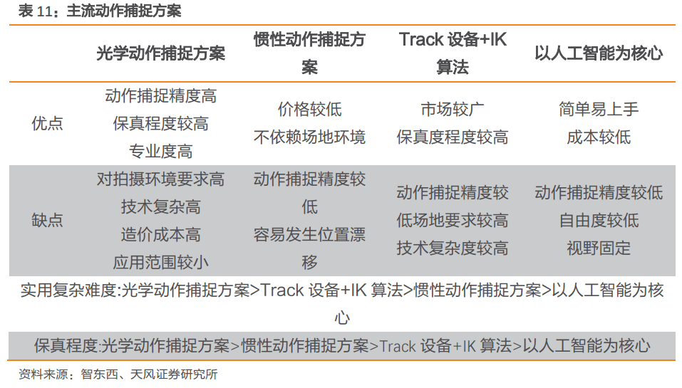 2024澳门今晚开奖号码,专家分析解释定义_探索版29.822