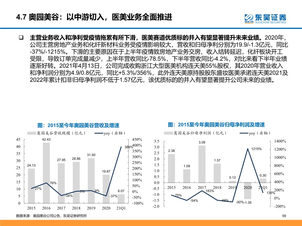 2024年澳门开奖结果,经济性执行方案剖析_高级版39.267