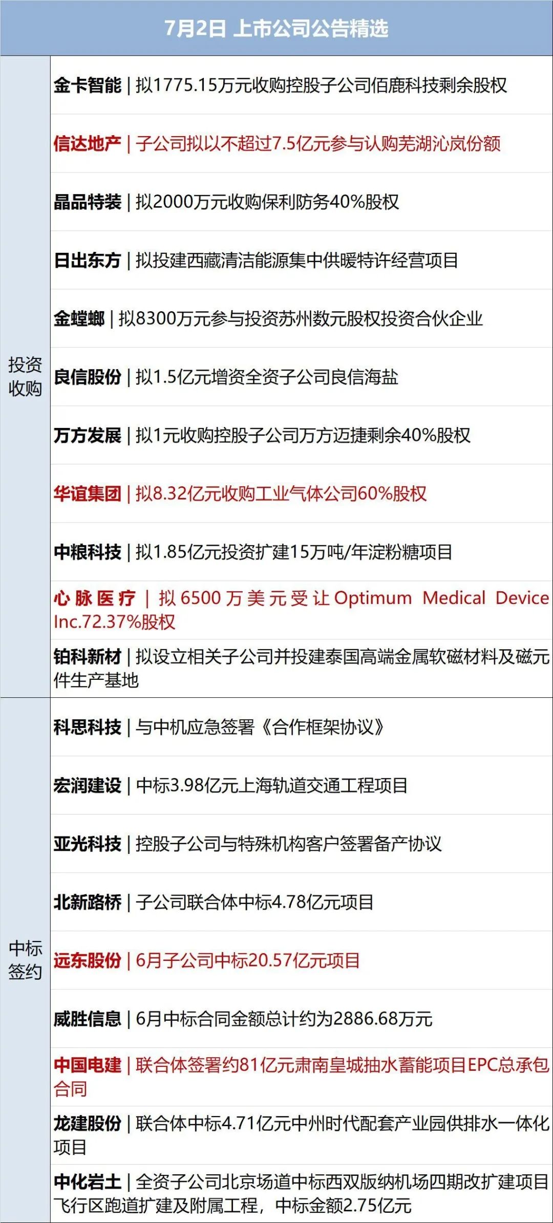 2024澳门天天开好彩大全开奖结果,经济性执行方案剖析_潮流版2.773