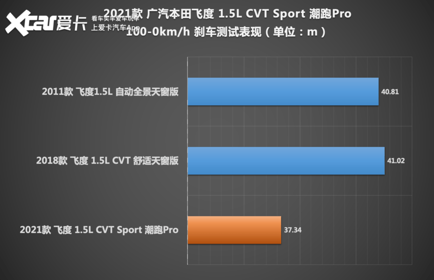 2024年香港正版资料免费大全精准,高速响应策略解析_体验版13.823