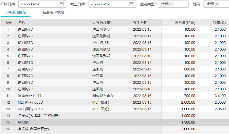 2024新奥开码结果,灵活操作方案_1080p32.195