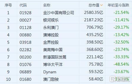 2024澳门今晚开什么生肖,收益说明解析_WP144.766