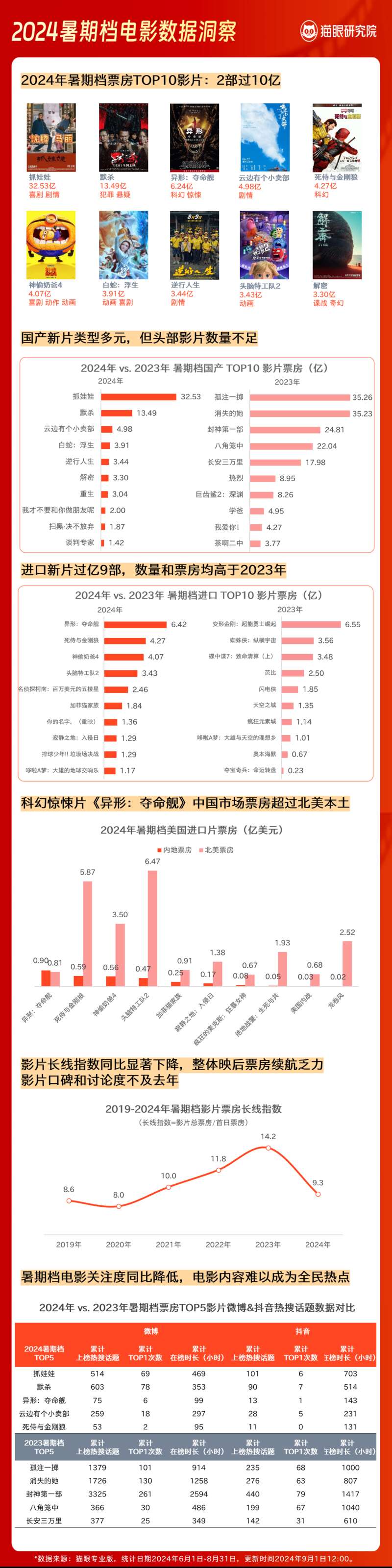 2024新澳资料大全免费下载,稳定性执行计划_苹果款86.116