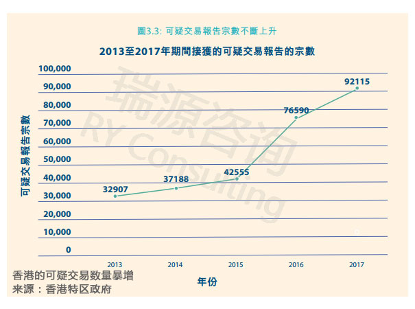 494949最快开奖结果+香港,实际案例解释定义_LE版48.350