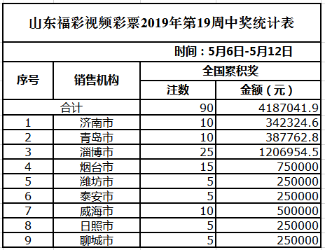 2024澳门天天彩免费正版资料,快速设计问题计划_精简版98.272