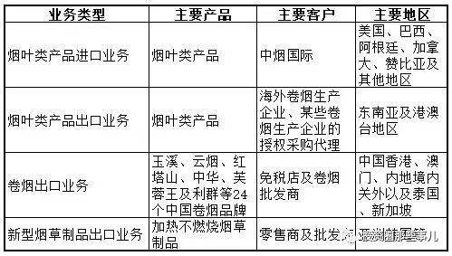 2024澳门天天开好彩大全65期,收益成语分析落实_顶级版61.60