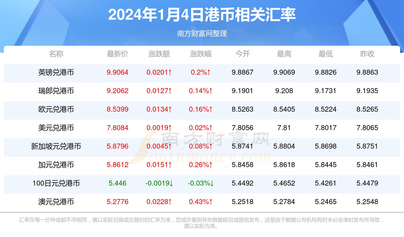 2024年香港今天开奖号码,精细解析说明_战略版49.292