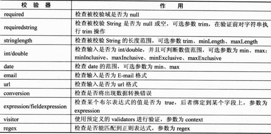 2023正版资料全年免费公开,实地验证方案策略_Prime80.292