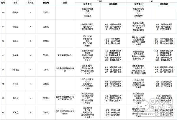 2024年正版资料全年免费,精细策略分析_AR57.688