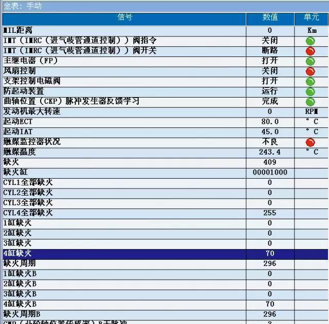 2024年澳门今晚开什么码,全面分析应用数据_标准版93.933