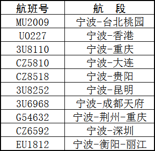 2024新澳开奖记录,高速计划响应执行_V278.381