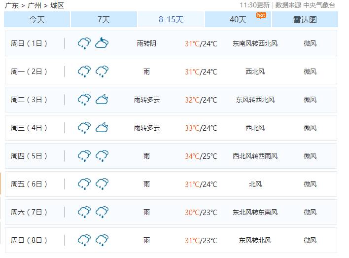 2024年新澳门今晚开奖结果查询,全面理解执行计划_开发版96.330