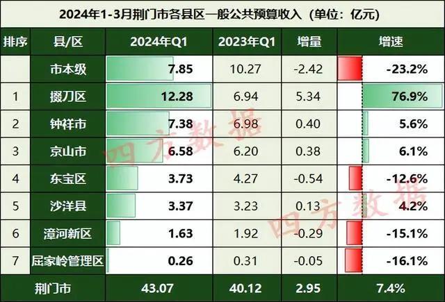 2024新奥门免费资料,数据整合计划解析_尊贵款63.437