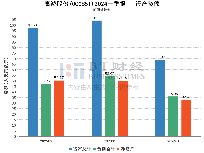 2024全年資料免費大全,深度解析数据应用_LE版70.888