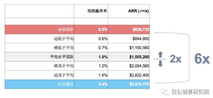 2024今晚新澳开奖号码,数据驱动设计策略_WP版80.30