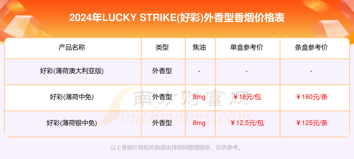 2024新澳门天天开好彩大全正版,数据计划引导执行_P版82.689